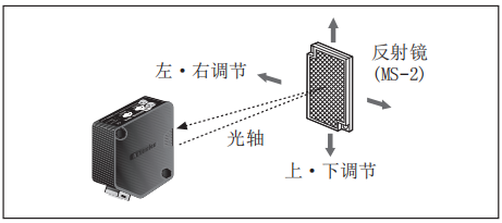 奧托尼克斯光電傳感器.png