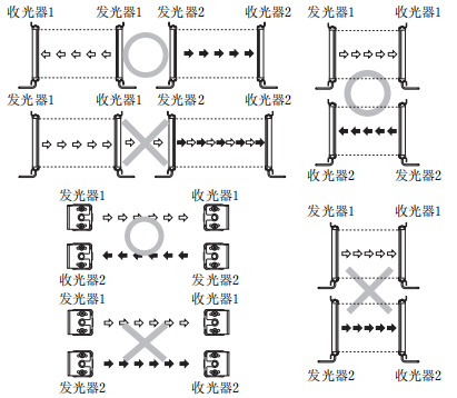 奧托尼克斯光幕.png