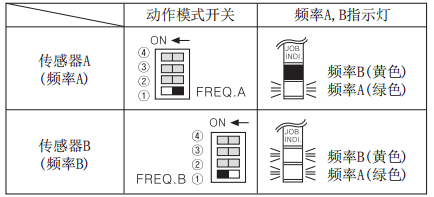 奧托尼克斯光幕.png