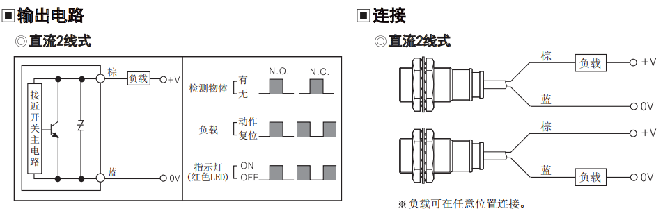 奧托尼克斯直流兩線式接近開關(guān)輸出電路.png