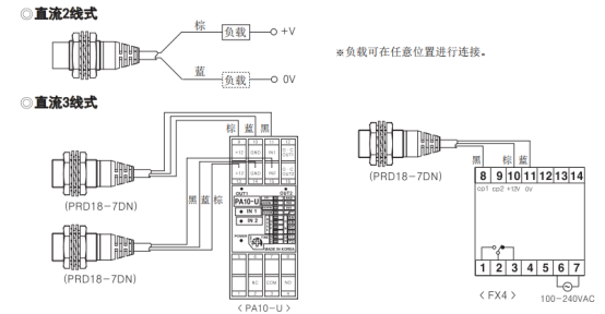 奧托尼克斯接近開關.png